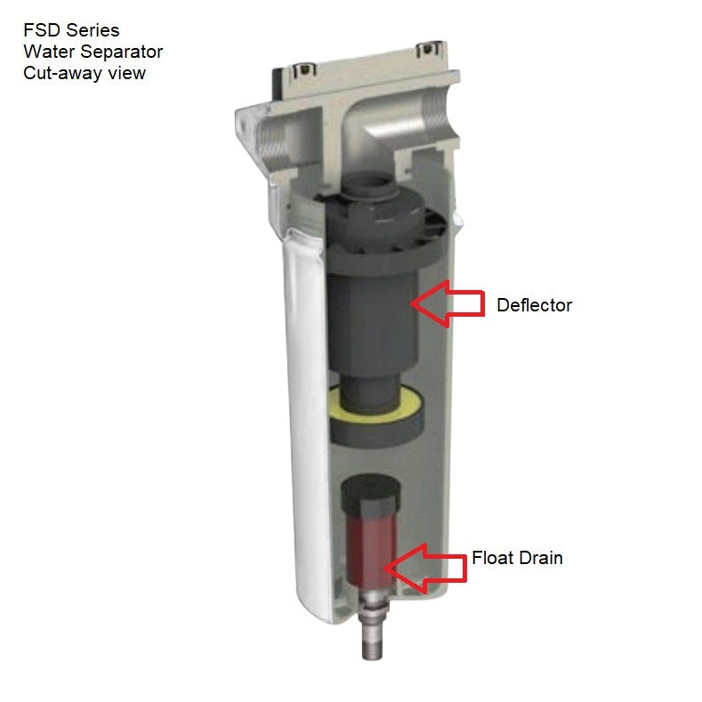 FSD-85-W - 3/4" Water Separator