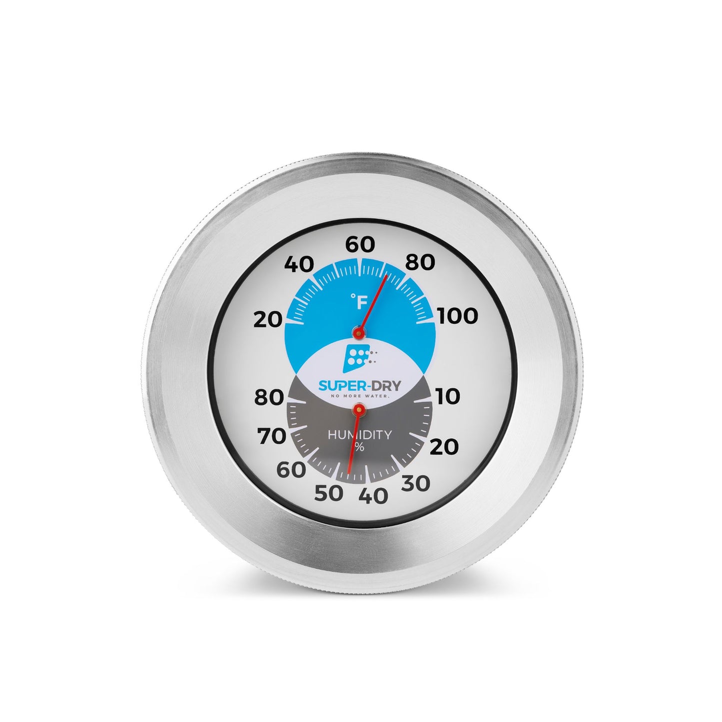 HGT 1/4 - Humidity Temperature Gauge