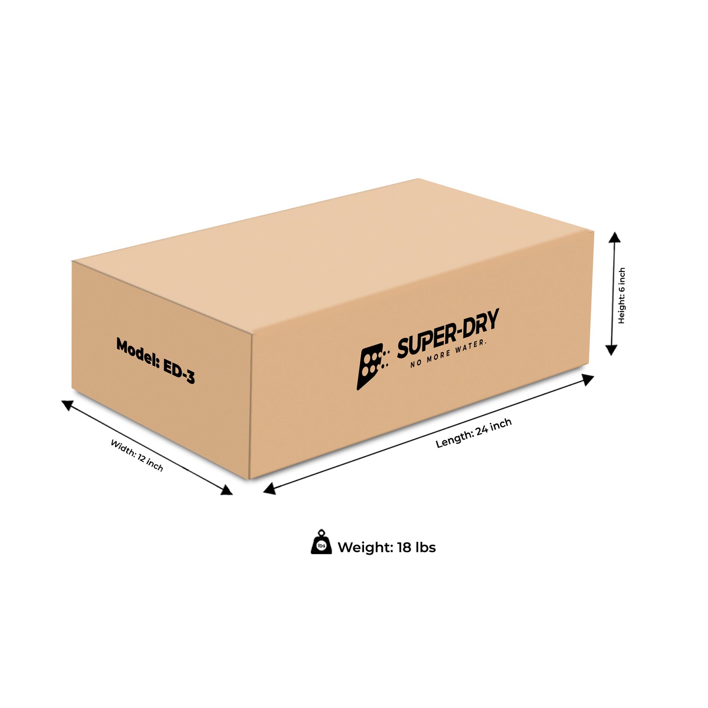 ED3 - Kit de remplacement